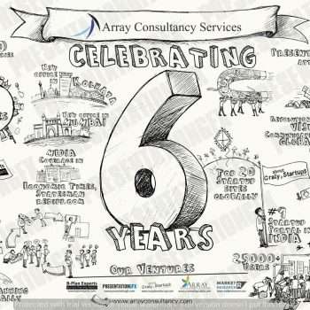 Company Anniversary company-anniversary