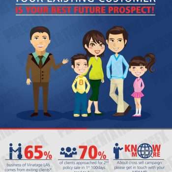 Infographic Poster infographic-poster
