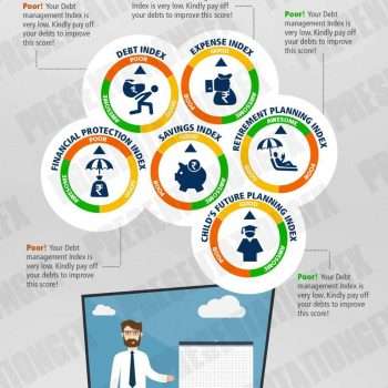 Dashboard Report dashboard-report