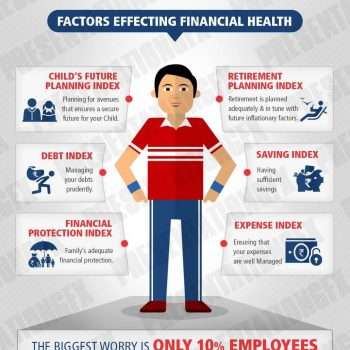 Infographic Emailer infographic emailer