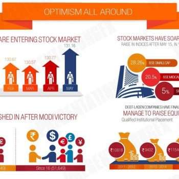 Financial Data Infographics financial-data-infographics
