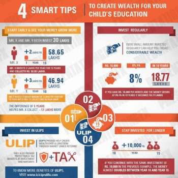 Financial Charts Infographics financial-charts-infographics