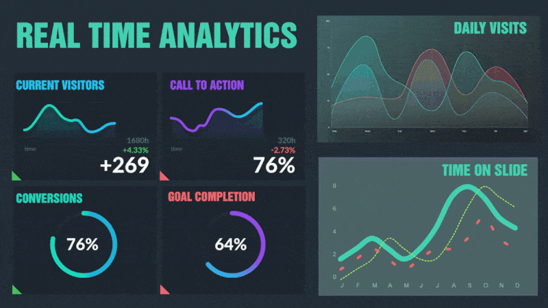 Animated Infographics animated-infographics