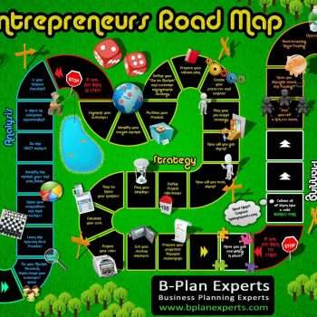 Flow Chart Infographics flow-chart-infographics