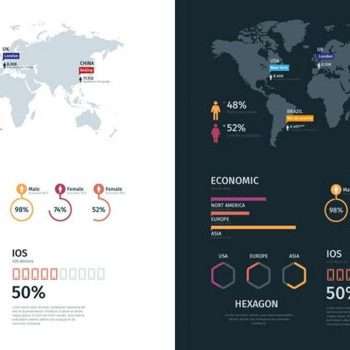 Geographical Demographical Visualization geographical-demographical-visualization