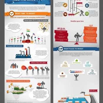 Infographic Digital Poster infographic-digital-poster