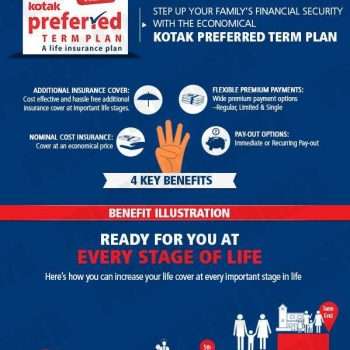 Infographic Emailer infographic-emailer