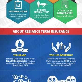 Infographic Product Poster infographic-product-poster
