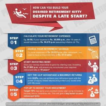 Process Infographics 2 process-infographics-2