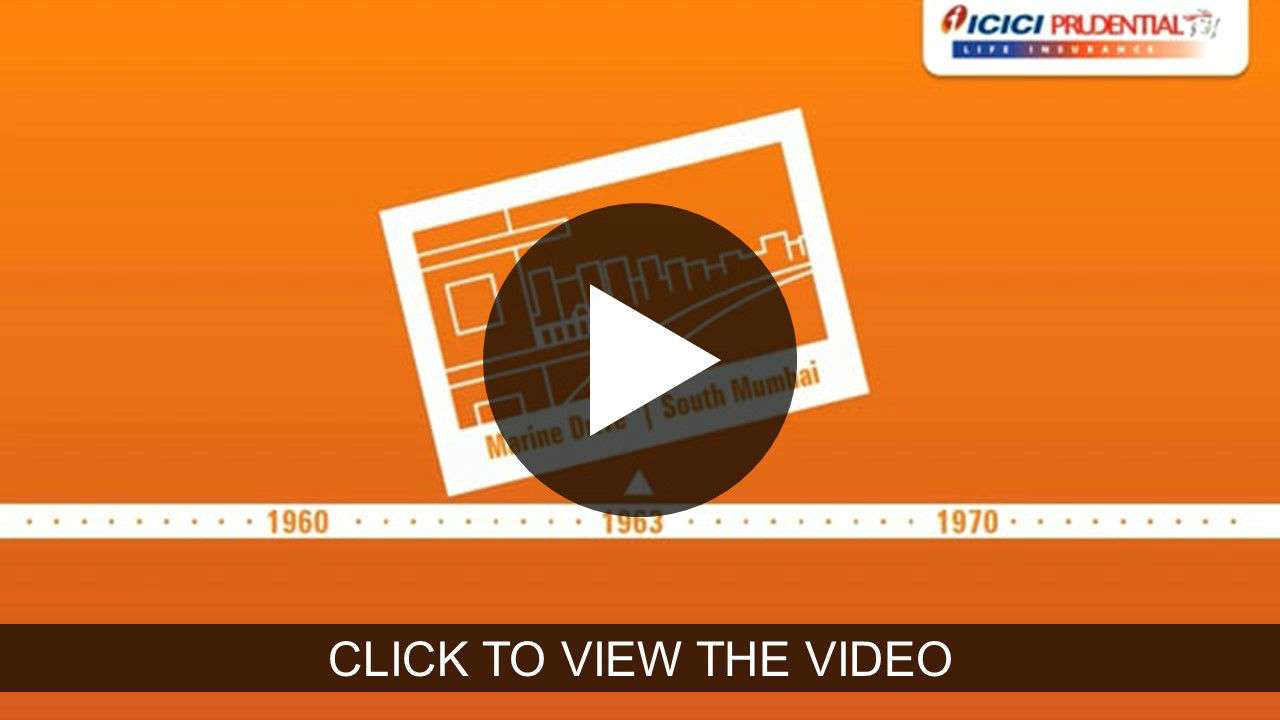 Promotional Videos