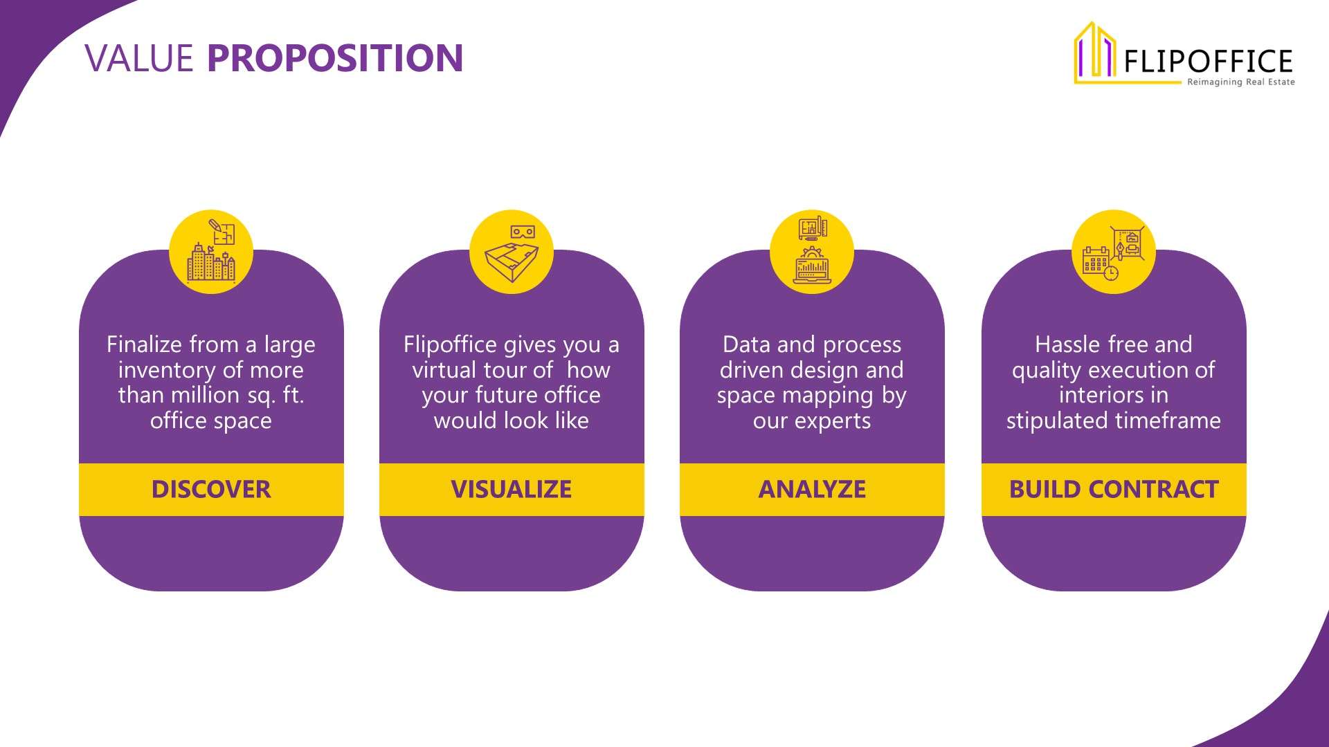 Custom Presentation Design - Slide4