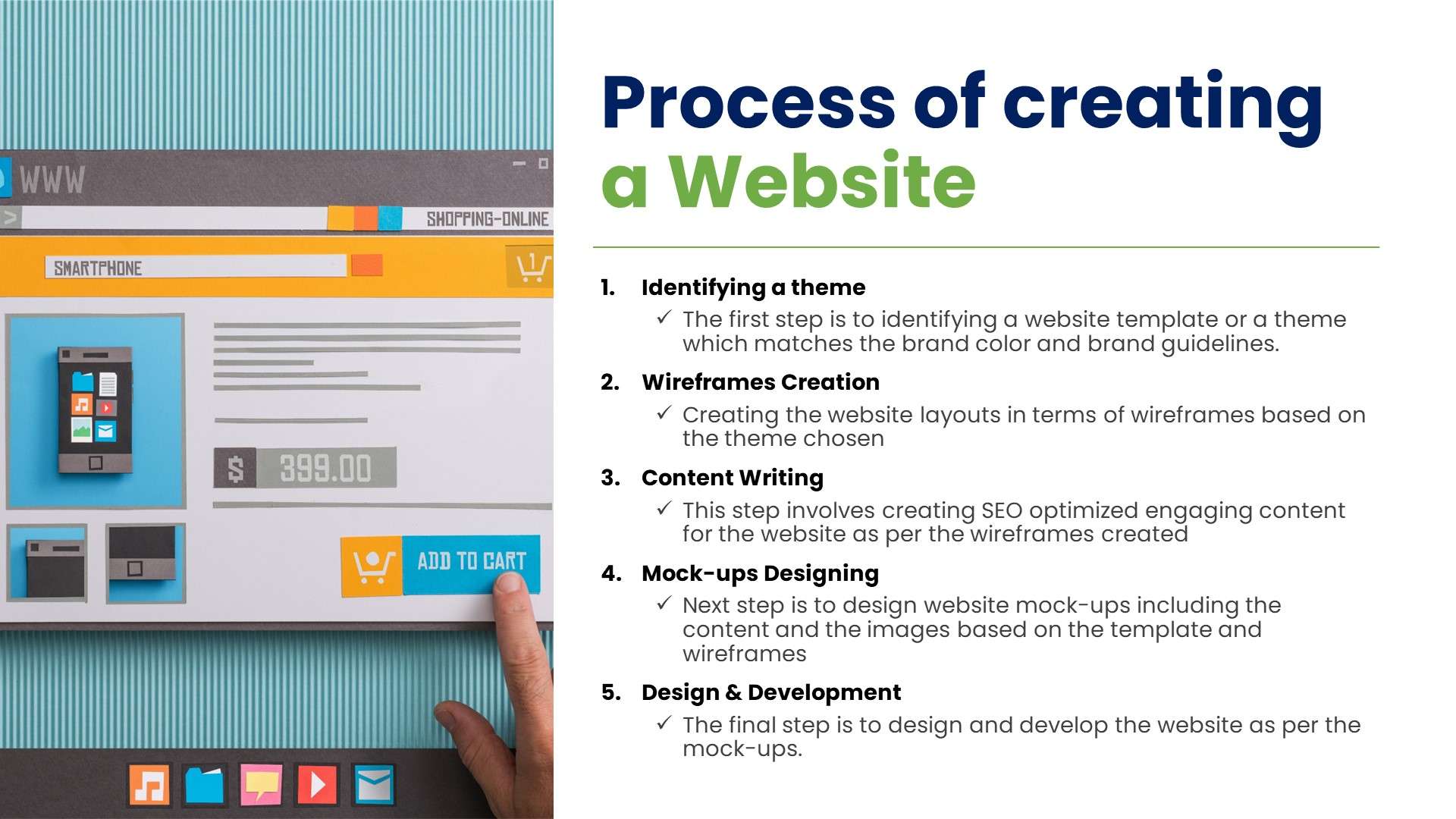 Presentation Formatting - Slide3